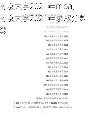 南京大学2021年mba,南京大学2021年录取分数线