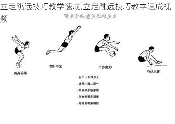 立定跳远技巧教学速成,立定跳远技巧教学速成视频