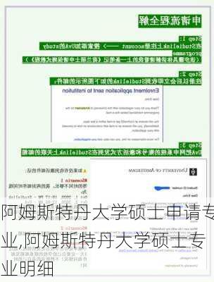 阿姆斯特丹大学硕士申请专业,阿姆斯特丹大学硕士专业明细