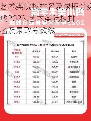 艺术类院校排名及录取分数线2023,艺术类院校排名及录取分数线