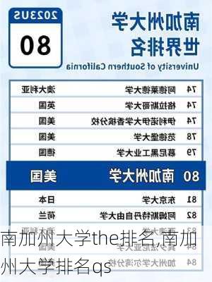 南加州大学the排名,南加州大学排名qs