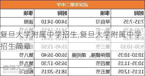 复旦大学附属中学招生,复旦大学附属中学招生简章