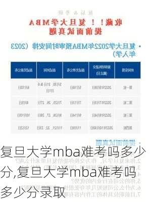 复旦大学mba难考吗多少分,复旦大学mba难考吗多少分录取