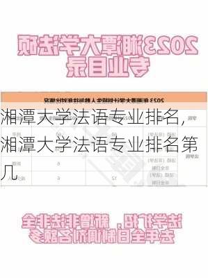 湘潭大学法语专业排名,湘潭大学法语专业排名第几