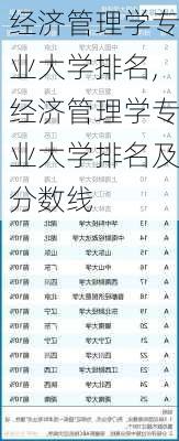 经济管理学专业大学排名,经济管理学专业大学排名及分数线