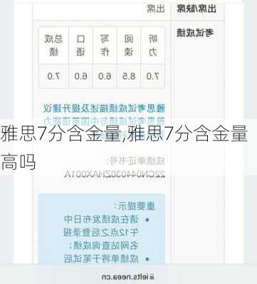 雅思7分含金量,雅思7分含金量高吗