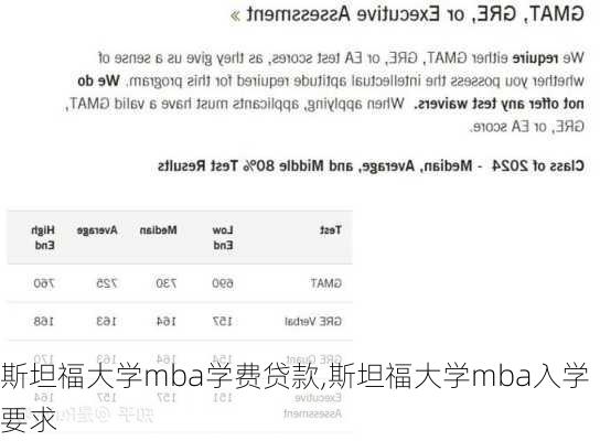 斯坦福大学mba学费贷款,斯坦福大学mba入学要求