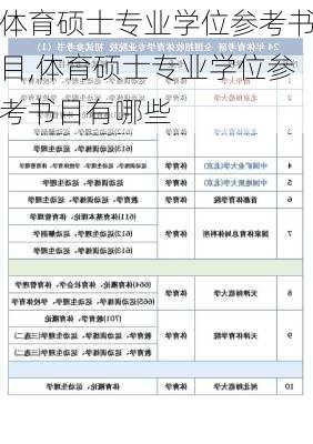 体育硕士专业学位参考书目,体育硕士专业学位参考书目有哪些