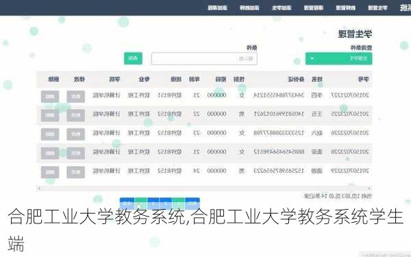 合肥工业大学教务系统,合肥工业大学教务系统学生端