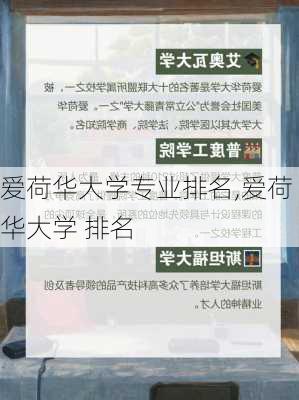 爱荷华大学专业排名,爱荷华大学 排名