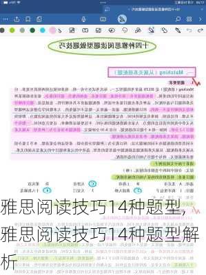 雅思阅读技巧14种题型,雅思阅读技巧14种题型解析