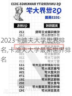 2023卡迪夫大学世界排名,卡迪夫大学最新世界排名