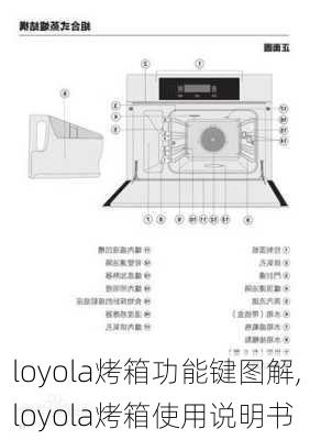 loyola烤箱功能键图解,loyola烤箱使用说明书