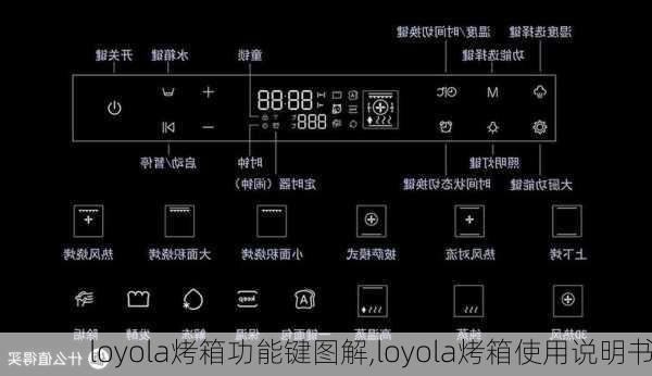 loyola烤箱功能键图解,loyola烤箱使用说明书