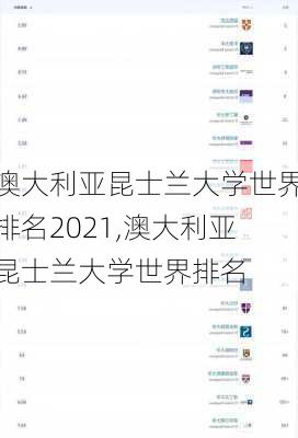 澳大利亚昆士兰大学世界排名2021,澳大利亚昆士兰大学世界排名