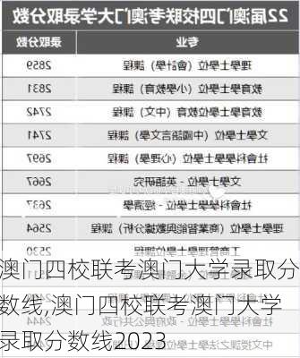 澳门四校联考澳门大学录取分数线,澳门四校联考澳门大学录取分数线2023