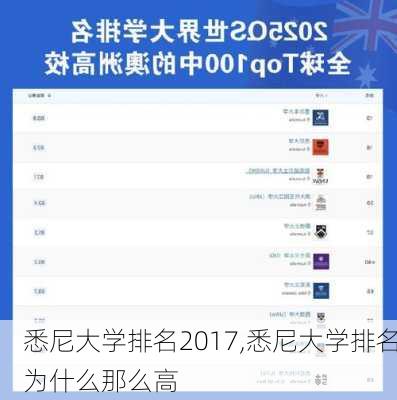 悉尼大学排名2017,悉尼大学排名为什么那么高