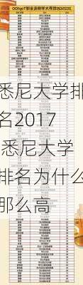 悉尼大学排名2017,悉尼大学排名为什么那么高