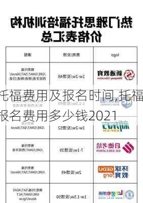 托福费用及报名时间,托福报名费用多少钱2021