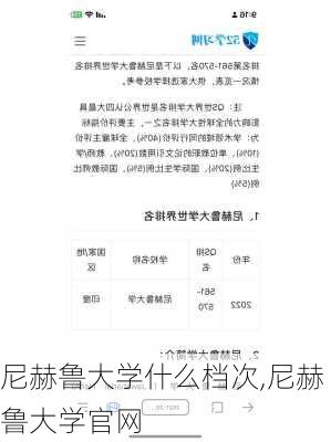 尼赫鲁大学什么档次,尼赫鲁大学官网