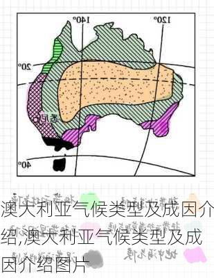 澳大利亚气候类型及成因介绍,澳大利亚气候类型及成因介绍图片