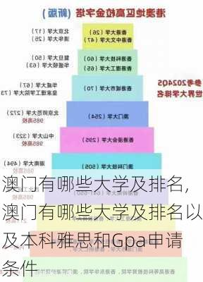 澳门有哪些大学及排名,澳门有哪些大学及排名以及本科雅思和Gpa申请条件