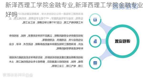 新泽西理工学院金融专业,新泽西理工学院金融专业好吗