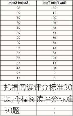 托福阅读评分标准30题,托福阅读评分标准30题