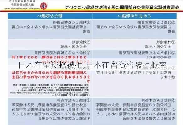 日本在留资格被拒,日本在留资格被拒概率