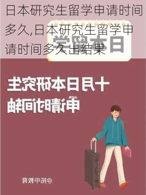 日本研究生留学申请时间多久,日本研究生留学申请时间多久出结果