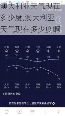 澳大利亚天气现在多少度,澳大利亚天气现在多少度啊