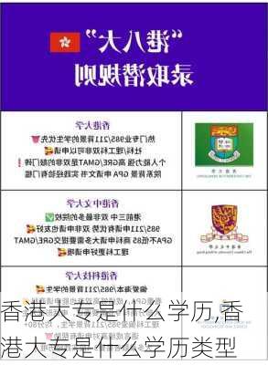 香港大专是什么学历,香港大专是什么学历类型