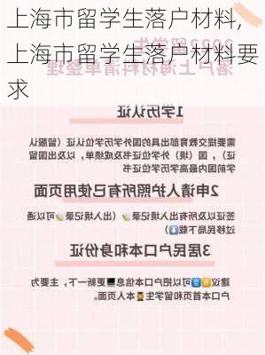 上海市留学生落户材料,上海市留学生落户材料要求