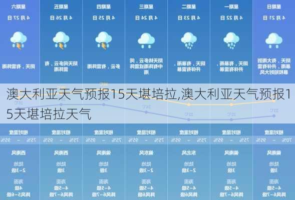 澳大利亚天气预报15天堪培拉,澳大利亚天气预报15天堪培拉天气