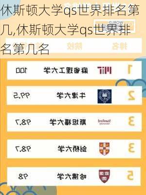 休斯顿大学qs世界排名第几,休斯顿大学qs世界排名第几名