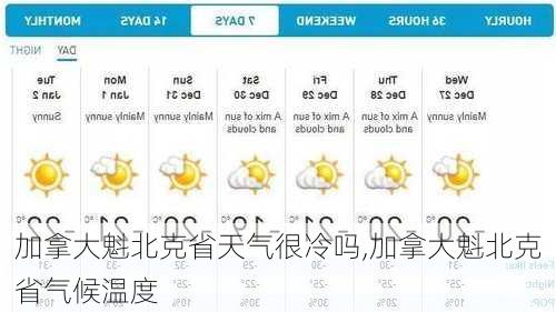 加拿大魁北克省天气很冷吗,加拿大魁北克省气候温度