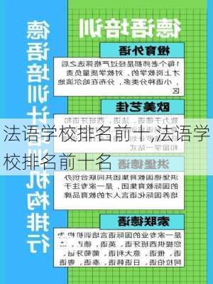 法语学校排名前十,法语学校排名前十名