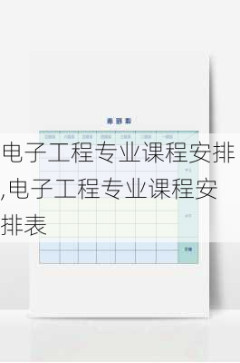 电子工程专业课程安排,电子工程专业课程安排表