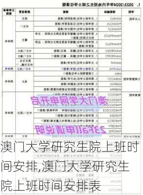 澳门大学研究生院上班时间安排,澳门大学研究生院上班时间安排表