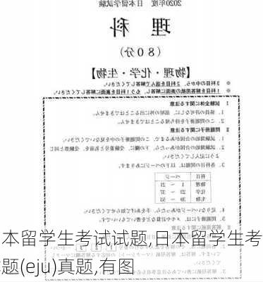 日本留学生考试试题,日本留学生考试试题(eju)真题,有图