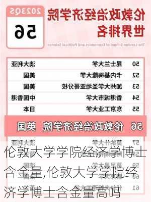 伦敦大学学院经济学博士含金量,伦敦大学学院经济学博士含金量高吗