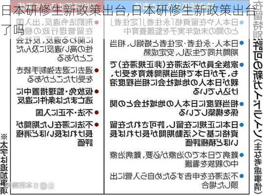 日本研修生新政策出台,日本研修生新政策出台了吗