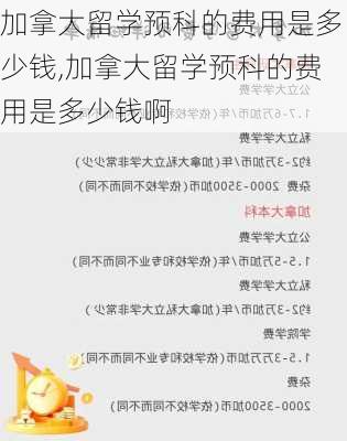 加拿大留学预科的费用是多少钱,加拿大留学预科的费用是多少钱啊