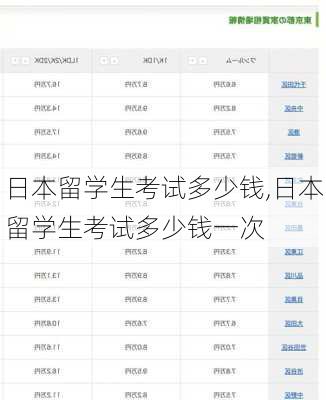 日本留学生考试多少钱,日本留学生考试多少钱一次