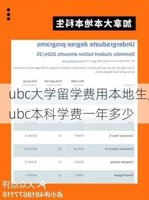 ubc大学留学费用本地生,ubc本科学费一年多少