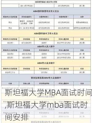 斯坦福大学MBA面试时间,斯坦福大学mba面试时间安排