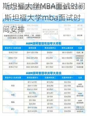 斯坦福大学MBA面试时间,斯坦福大学mba面试时间安排