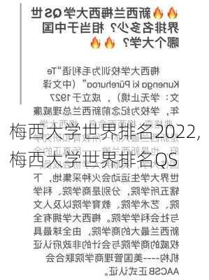 梅西大学世界排名2022,梅西大学世界排名QS