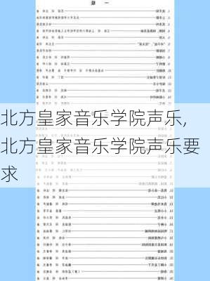 北方皇家音乐学院声乐,北方皇家音乐学院声乐要求