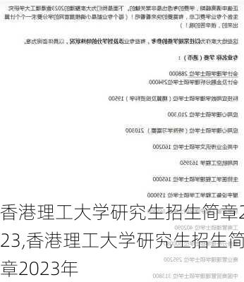 香港理工大学研究生招生简章2023,香港理工大学研究生招生简章2023年